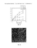 CROSSLINKED COMPOUNDS AND METHODS OF MAKING AND USING THEREOF diagram and image