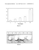 CROSSLINKED COMPOUNDS AND METHODS OF MAKING AND USING THEREOF diagram and image