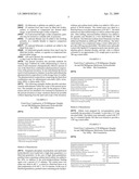 Pharmaceutical Compositions of Combinations of Dipeptidyl Peptidase-4 Inhibitors With Metformin diagram and image