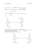 Dihydropyrimidone Multimers and Their Use as Human Neutrophil, Elastase Inhibitors diagram and image