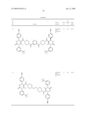 Dihydropyrimidone Multimers and Their Use as Human Neutrophil, Elastase Inhibitors diagram and image