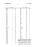 Kinase inhibition and anticancer therapy diagram and image