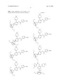 INHIBITORS OF C-FMS KINASE diagram and image