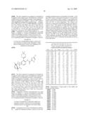 INHIBITORS OF C-FMS KINASE diagram and image