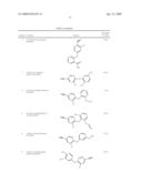 ANDROGEN MODULATORS diagram and image