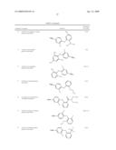 ANDROGEN MODULATORS diagram and image