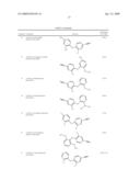 ANDROGEN MODULATORS diagram and image