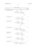 ANDROGEN MODULATORS diagram and image