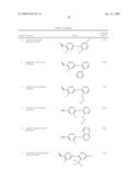 ANDROGEN MODULATORS diagram and image