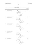 ANDROGEN MODULATORS diagram and image