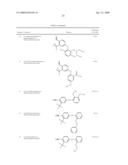 ANDROGEN MODULATORS diagram and image