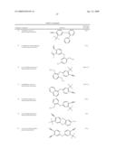 ANDROGEN MODULATORS diagram and image