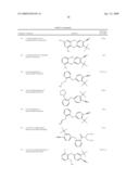 ANDROGEN MODULATORS diagram and image