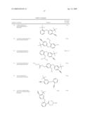 ANDROGEN MODULATORS diagram and image