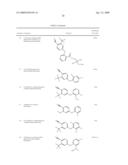 ANDROGEN MODULATORS diagram and image