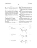 ANDROGEN MODULATORS diagram and image