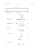 ANDROGEN MODULATORS diagram and image