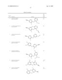 ANDROGEN MODULATORS diagram and image