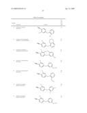 ANDROGEN MODULATORS diagram and image