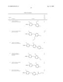 ANDROGEN MODULATORS diagram and image