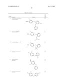 ANDROGEN MODULATORS diagram and image