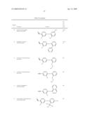 ANDROGEN MODULATORS diagram and image