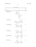 ANDROGEN MODULATORS diagram and image