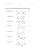 ANDROGEN MODULATORS diagram and image