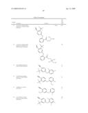 ANDROGEN MODULATORS diagram and image