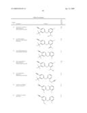 ANDROGEN MODULATORS diagram and image