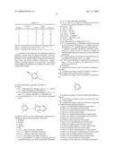 ANDROGEN MODULATORS diagram and image