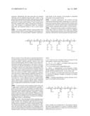 Ultrathin Multilayered Films for Controlled Release of Anionic Reagents diagram and image