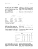 USE OF CARBOXYLATE-CONTAINING POLYMERS AS ADDITIVES IN CERAMIC MATERIALS diagram and image