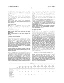 THERMOPLASTIC ELASTOMER COMPOSITION AND COMPOSITE MOLDED ARTICLE MANUFACTURED FROM THE SAME diagram and image