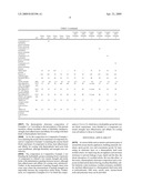 THERMOPLASTIC ELASTOMER COMPOSITION AND COMPOSITE MOLDED ARTICLE MANUFACTURED FROM THE SAME diagram and image