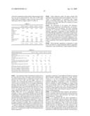 POLYMERIC COMPOSITIONS AND PROCESSES FOR MOLDING ARTICLES diagram and image