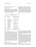 HIGH REFRACTIVE INDEX PRESSURE-SENSITIVE ADHESIVES diagram and image