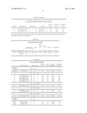 HIGH REFRACTIVE INDEX PRESSURE-SENSITIVE ADHESIVES diagram and image