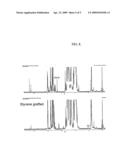 POLYCARBONATE RESINS METHOD OF MANUFACTURE, AND ARTICLES FORMED THEREFROM diagram and image