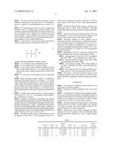 RESINS BASED ON KETONES AND ALDEHYDES, HAVING IMPROVED SOLUBILITY PROPERTIES AND LOW COLOR NUMBERS diagram and image