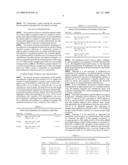 Novel Ph Dependent Adhesive Peptides diagram and image
