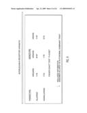 Interleukin-9 receptor mutants diagram and image