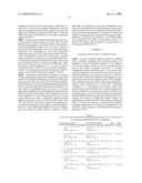 Interleukin-9 receptor mutants diagram and image