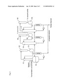 METHOD FOR PRODUCING LACTIC ACID ESTER diagram and image