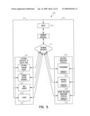 ADVANCED PATIENT MANAGEMENT FOR IDENTIFYING, DISPLAYING AND ASSISTING WITH CORRELATING HEALTH-RELATED DATA diagram and image