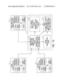 ADVANCED PATIENT MANAGEMENT FOR IDENTIFYING, DISPLAYING AND ASSISTING WITH CORRELATING HEALTH-RELATED DATA diagram and image