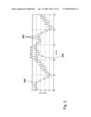 MEASUREMENT OF PHYSIOLOGICAL SIGNALS diagram and image