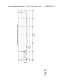 MEASUREMENT OF PHYSIOLOGICAL SIGNALS diagram and image