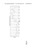 MEASUREMENT OF PHYSIOLOGICAL SIGNALS diagram and image