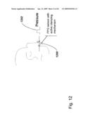 MEASUREMENT OF PHYSIOLOGICAL SIGNALS diagram and image